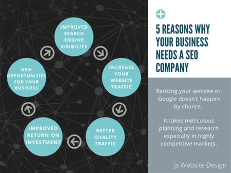 penrith web design company|Penrith Web Design & SEO Agency .